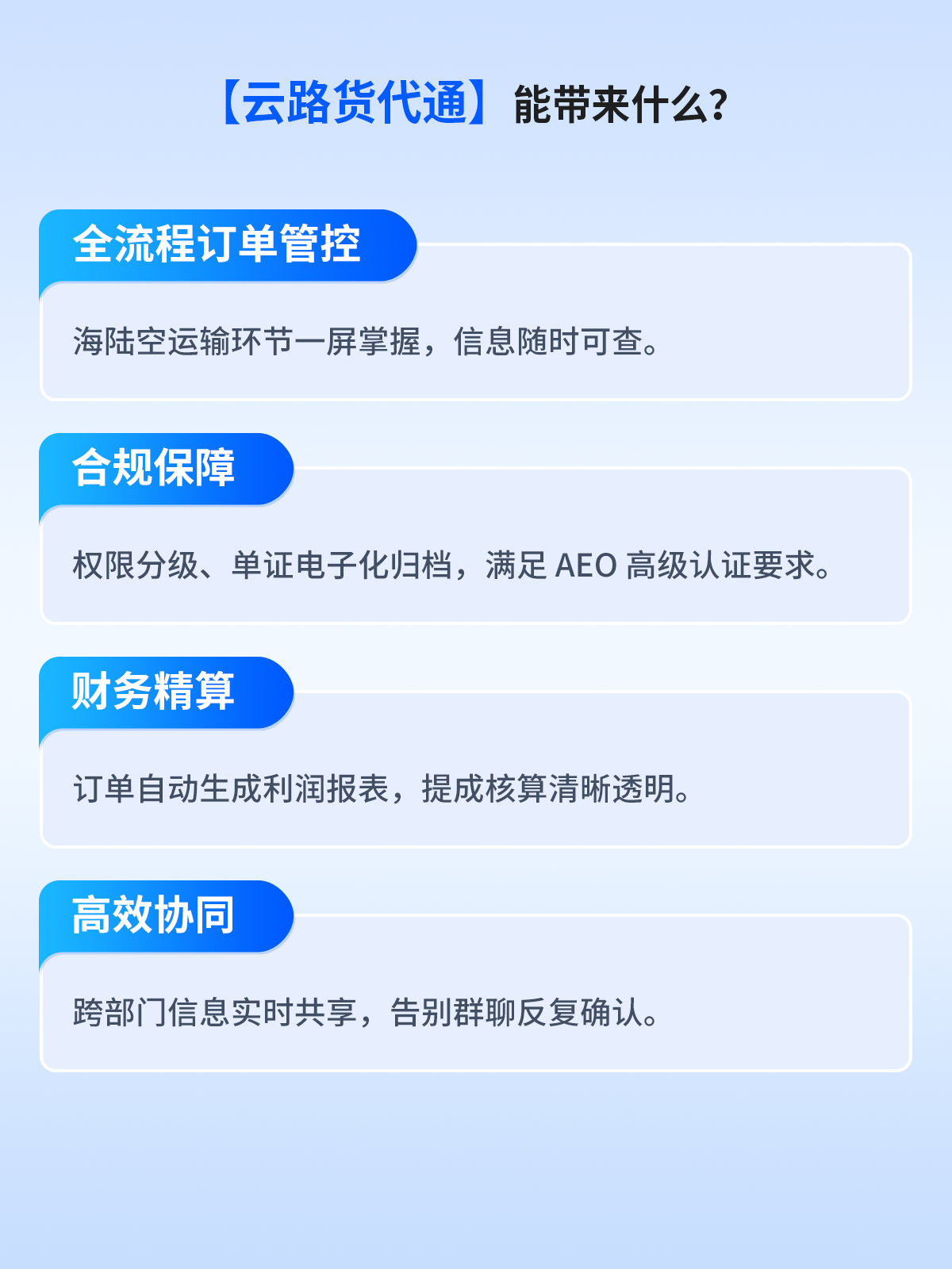 物流企业数字化升级03.png