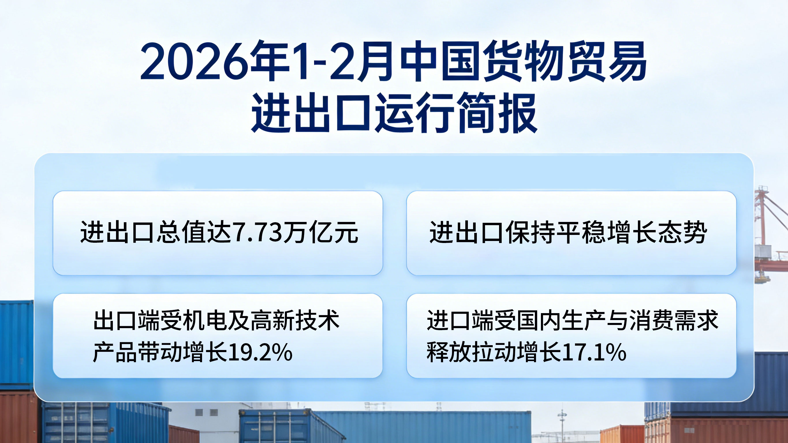 2026年1-2月我国货物贸易进出口运行简报 相关图片