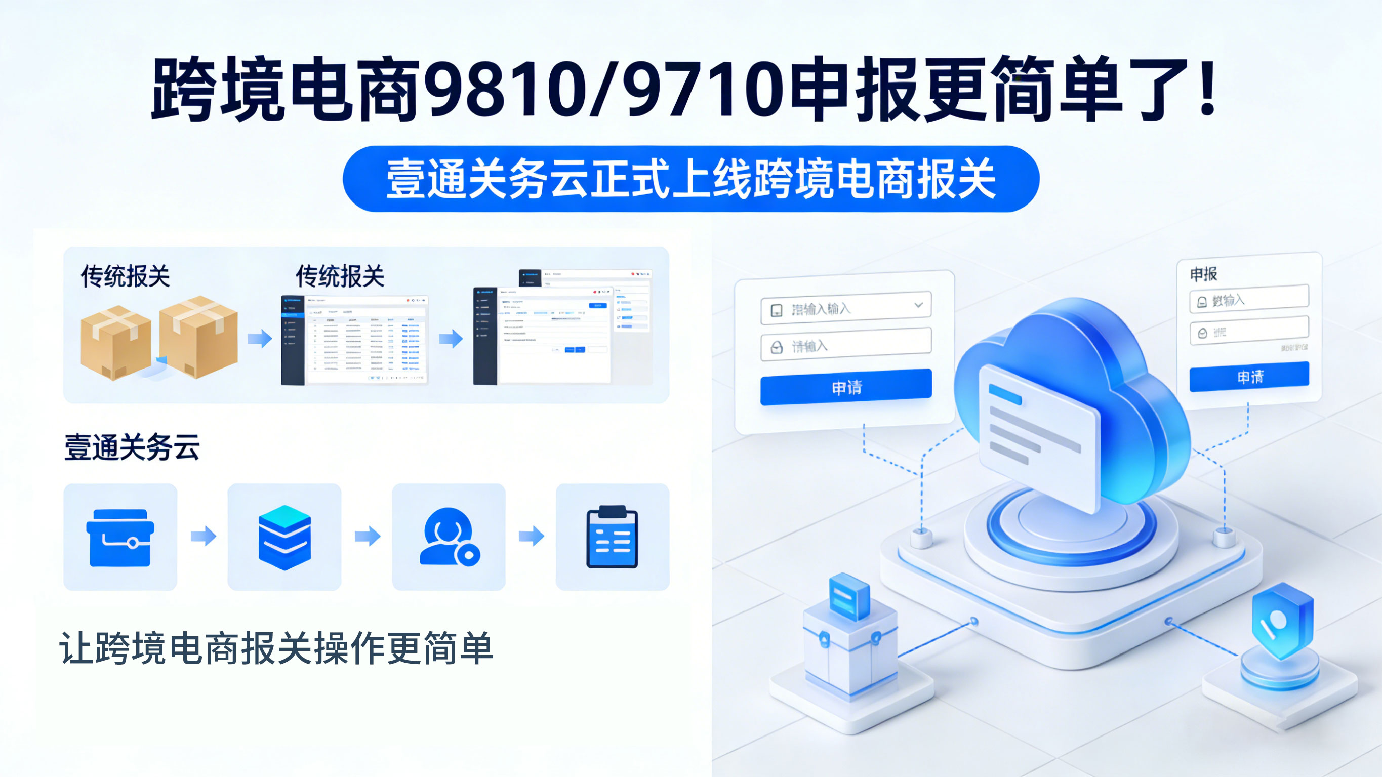 跨境电商9810/9710申报更简单了！壹通关务云正式上线跨境电商报关 相关图片
