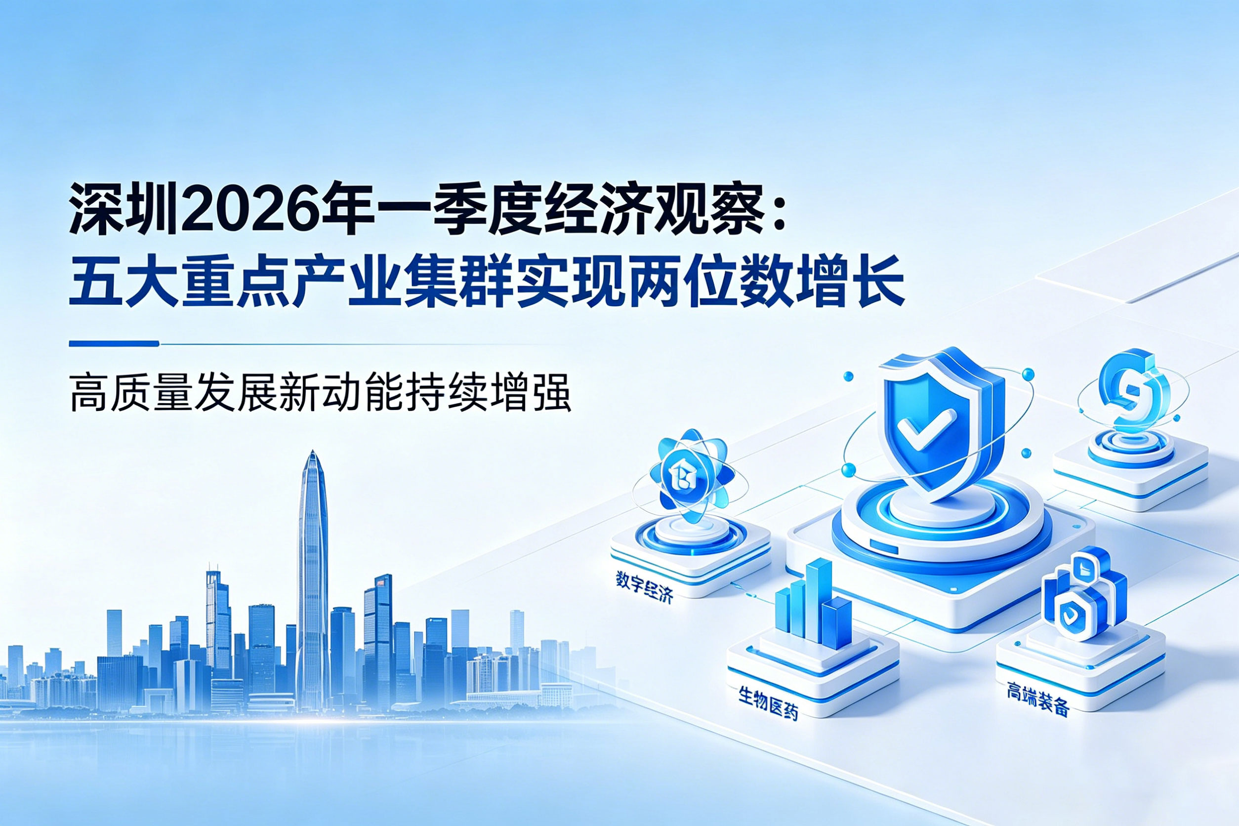 深圳2026年一季度经济观察：五大重点产业集群实现两位数增长 相关图片