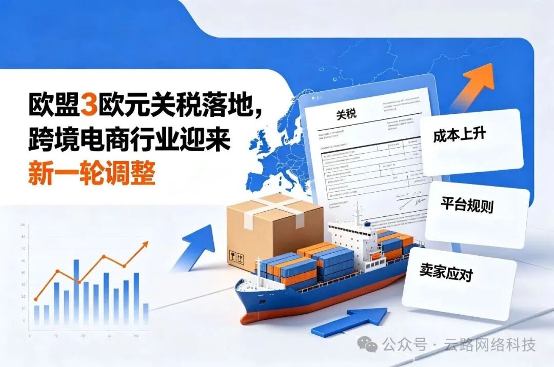 欧盟 3 欧元关税落地，跨境电商行业迎来新一轮调整 相关图片