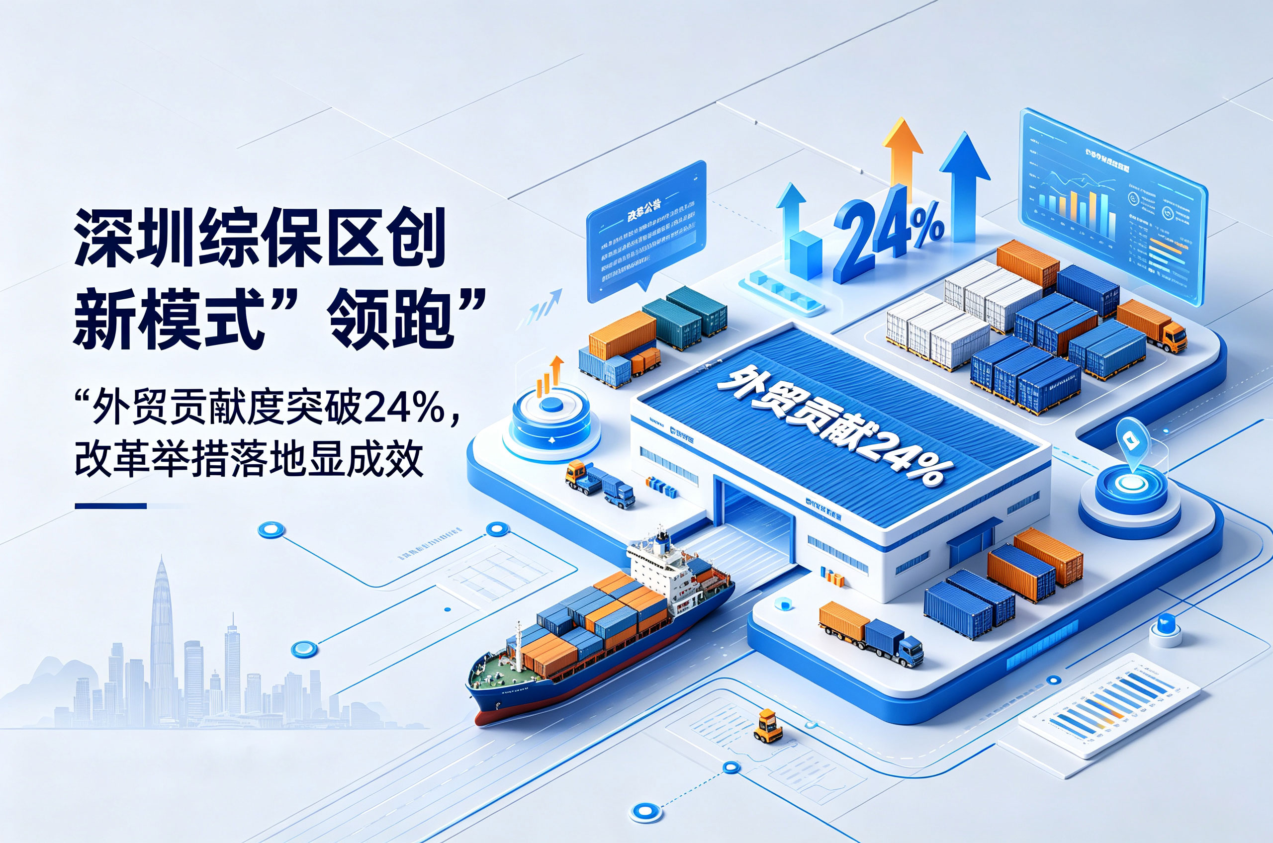 深圳综保区创新模式“领跑”：外贸贡献度突破24%，改革举措落地显成效 相关图片