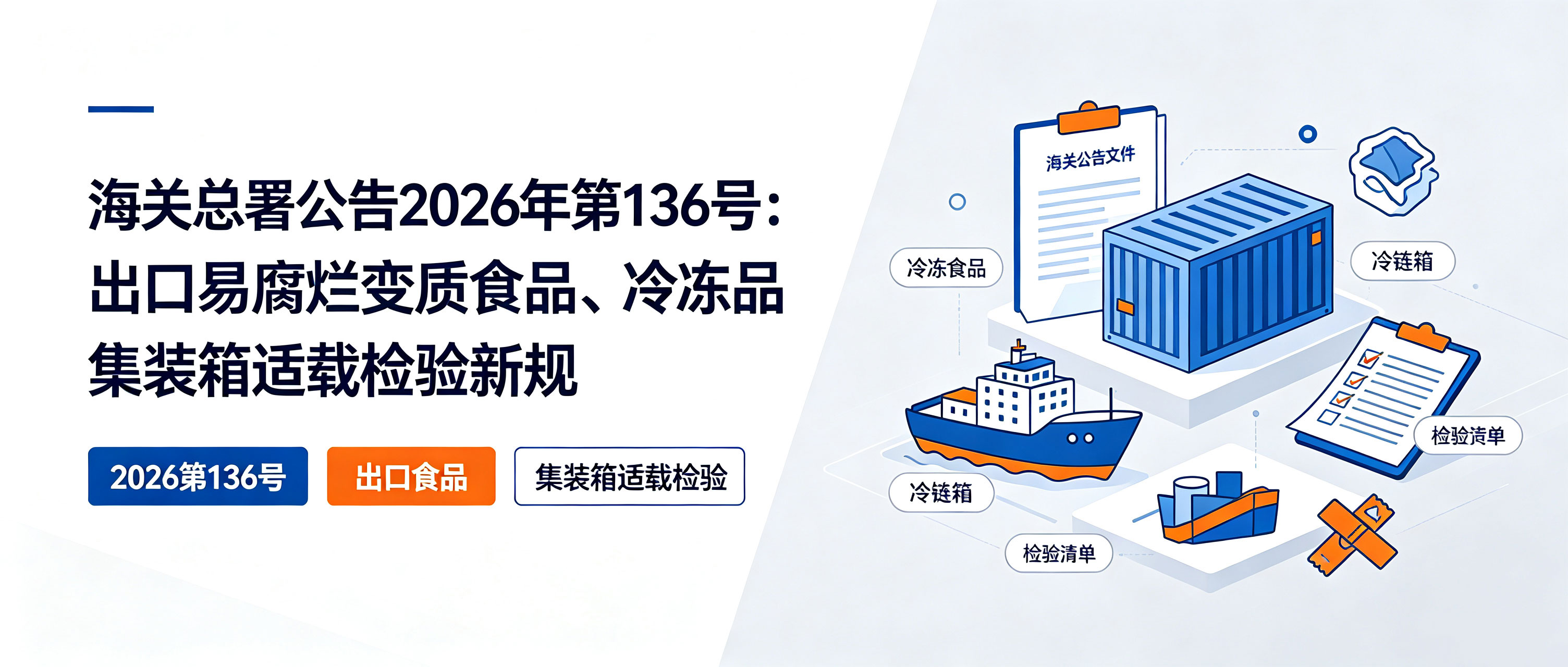 海关总署公告2026年第136号：出口易腐烂变质食品、冷冻品集装箱适载检验新规 相关图片
