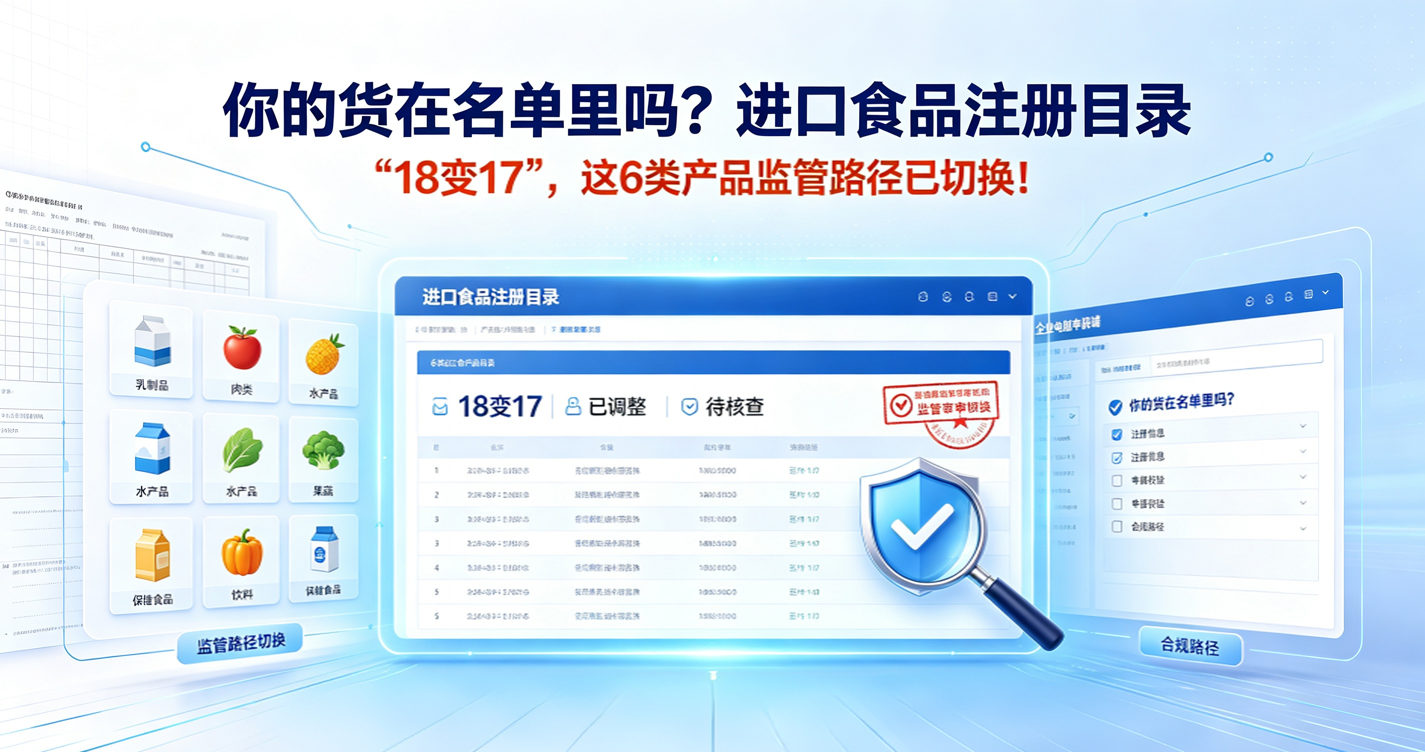 你的货在名单里吗？进口食品注册目录“18变17”，这6类产品监管路径已切换！ 相关图片