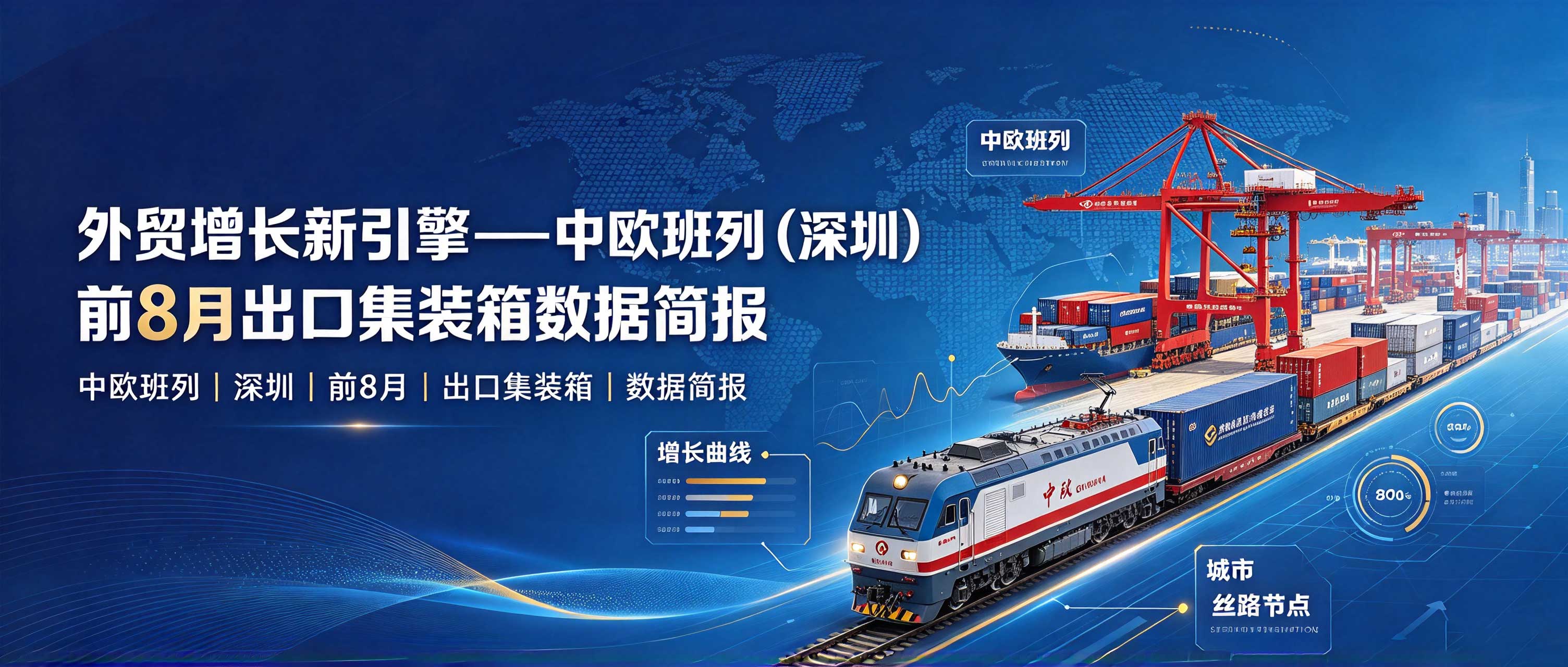 外贸增长新引擎——中欧班列（深圳）前8月出口集装箱数据简报 相关图片
